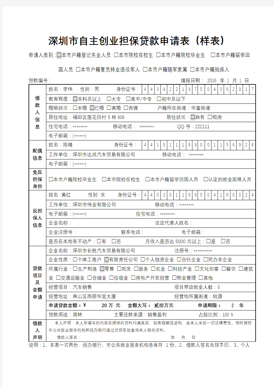 深圳市自主创业担保贷款申请表(样表)【模板】