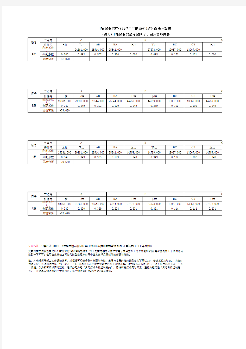 二次弯矩分配系数计算表EXCEL讲解学习