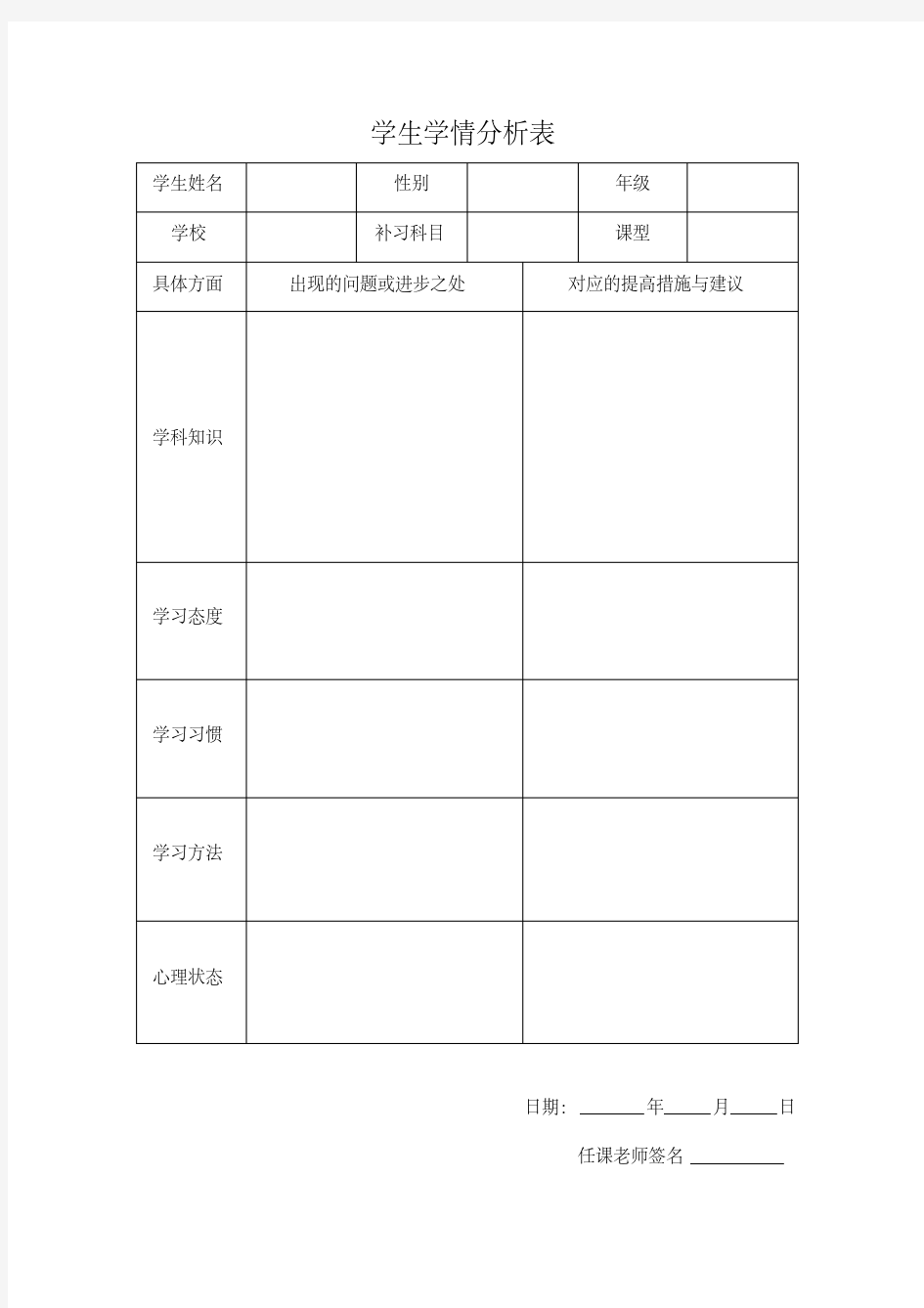 (完整版)辅导机构学生学情分析表