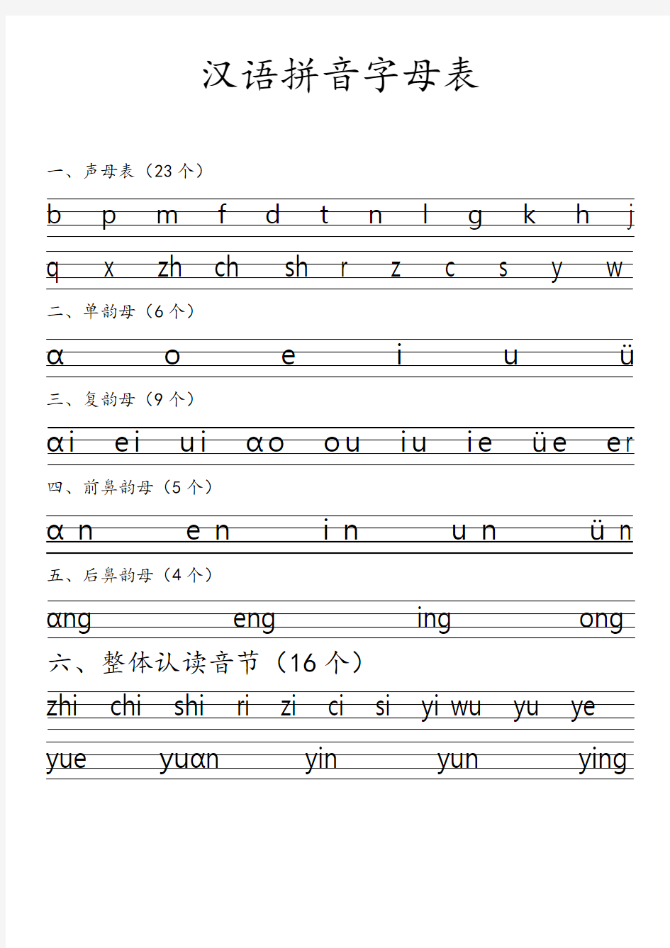 汉语拼音字母表——直接打印版