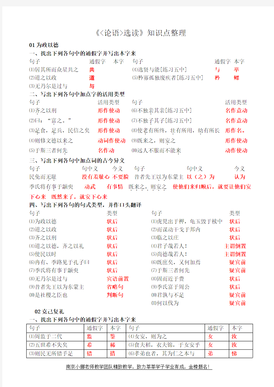 高中语文《论语》选读知识点整理