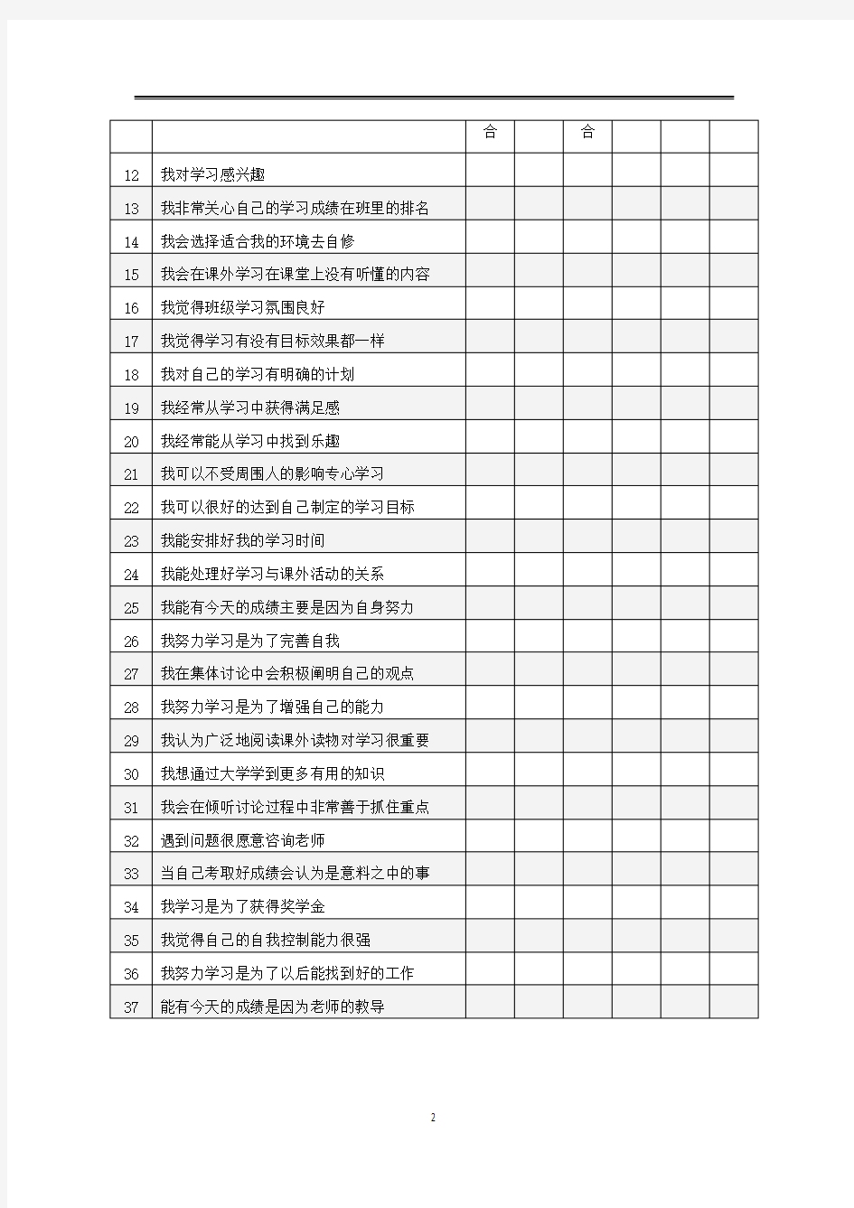 “大学生自主学习影响因素”调查问卷