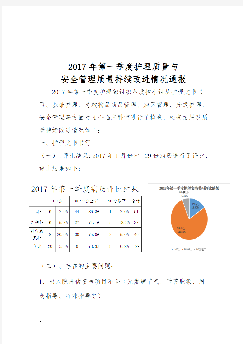 2017年第一季度护理_质量与安全管理质量控制情况通报