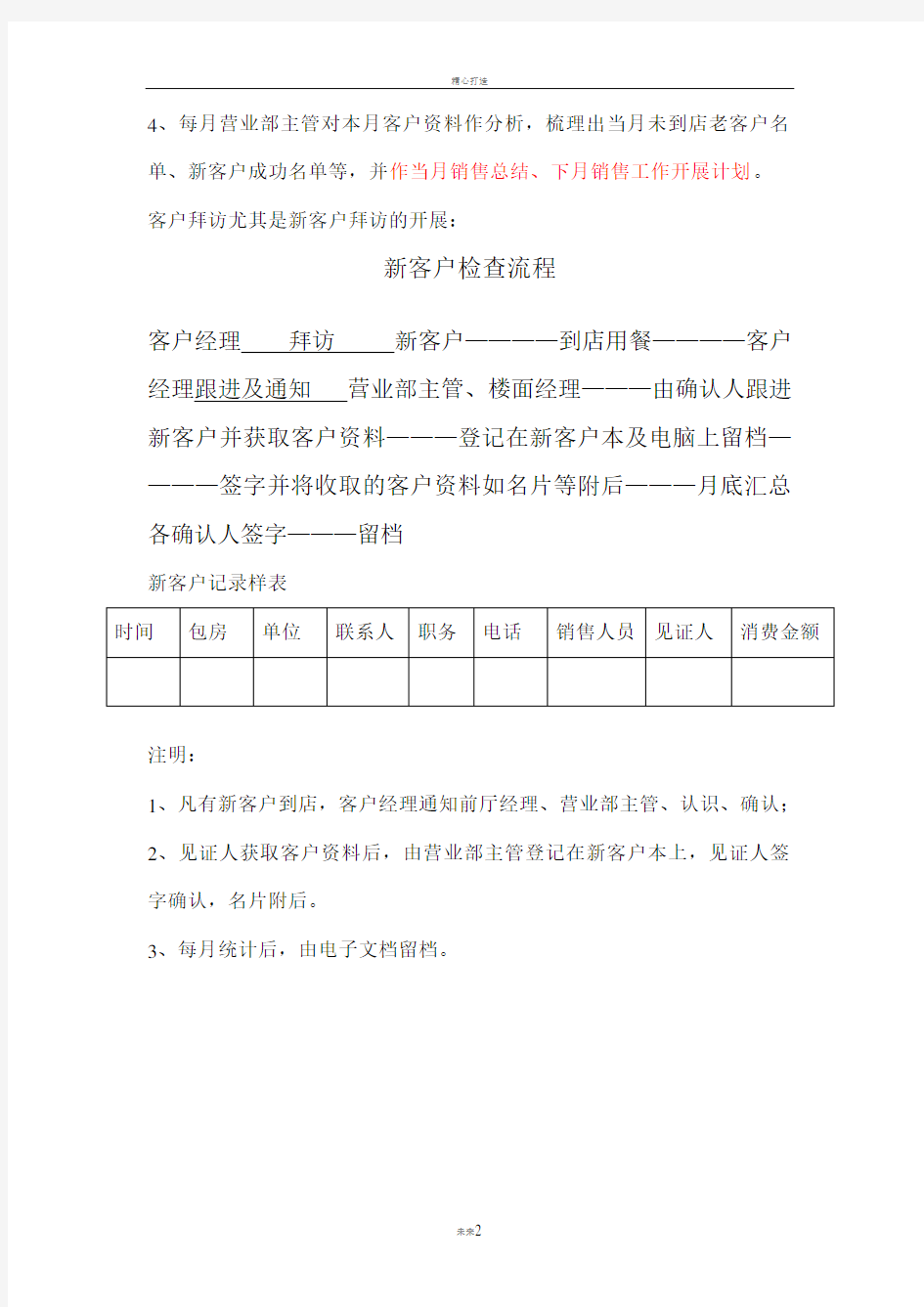 门店核心工作开展管理制度销售部分(DOC)