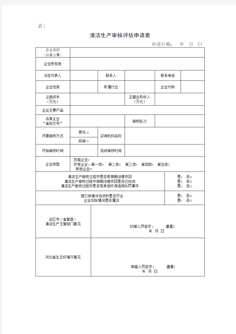 清洁生产审核评估申请表