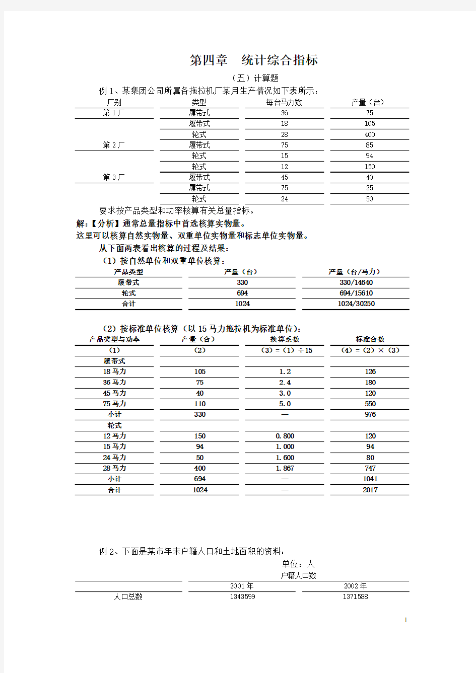 《统计学》_第四章__统计综合指标(补充例题)综述综述分析