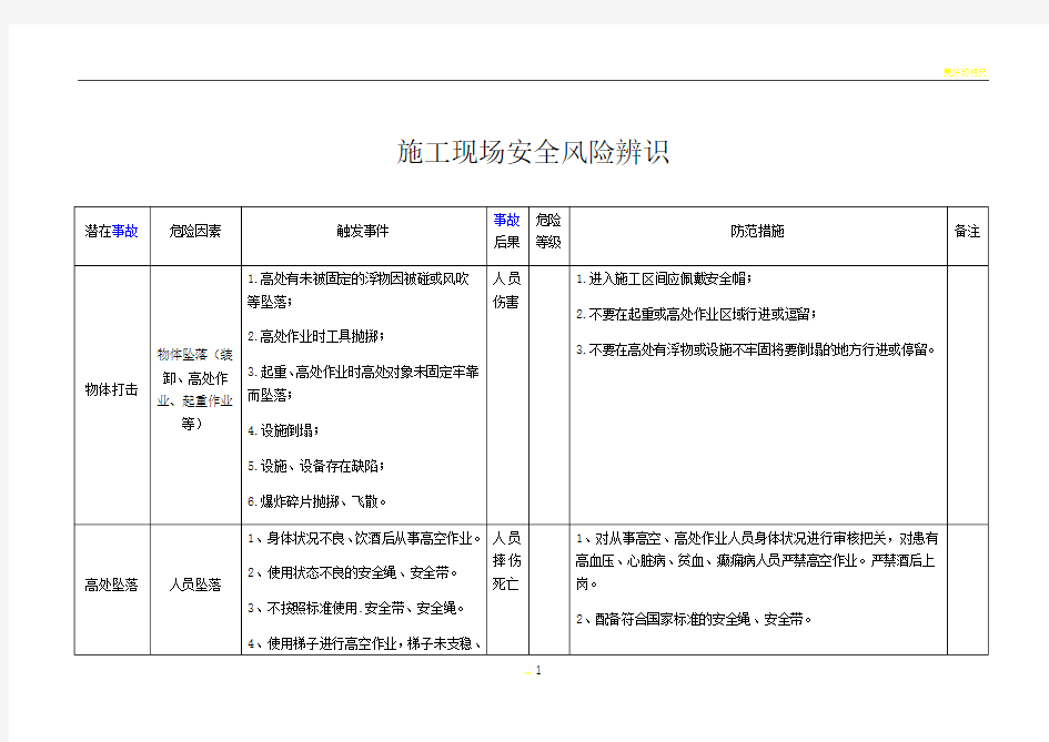 施工安全风险辨识