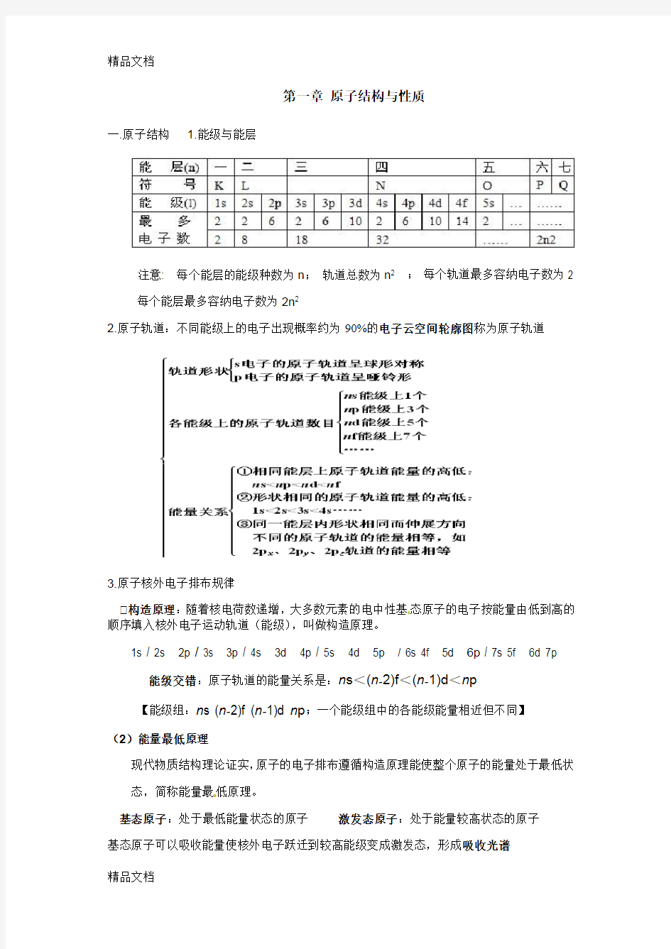 最新人教版化学选修三物质结构化学讲义