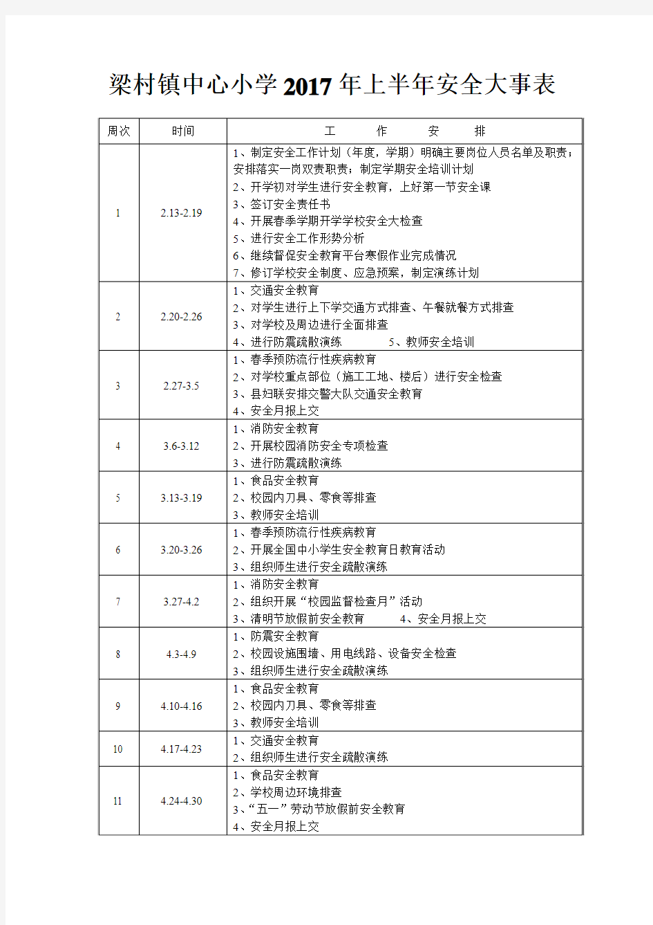 2017年上半年安全大事表