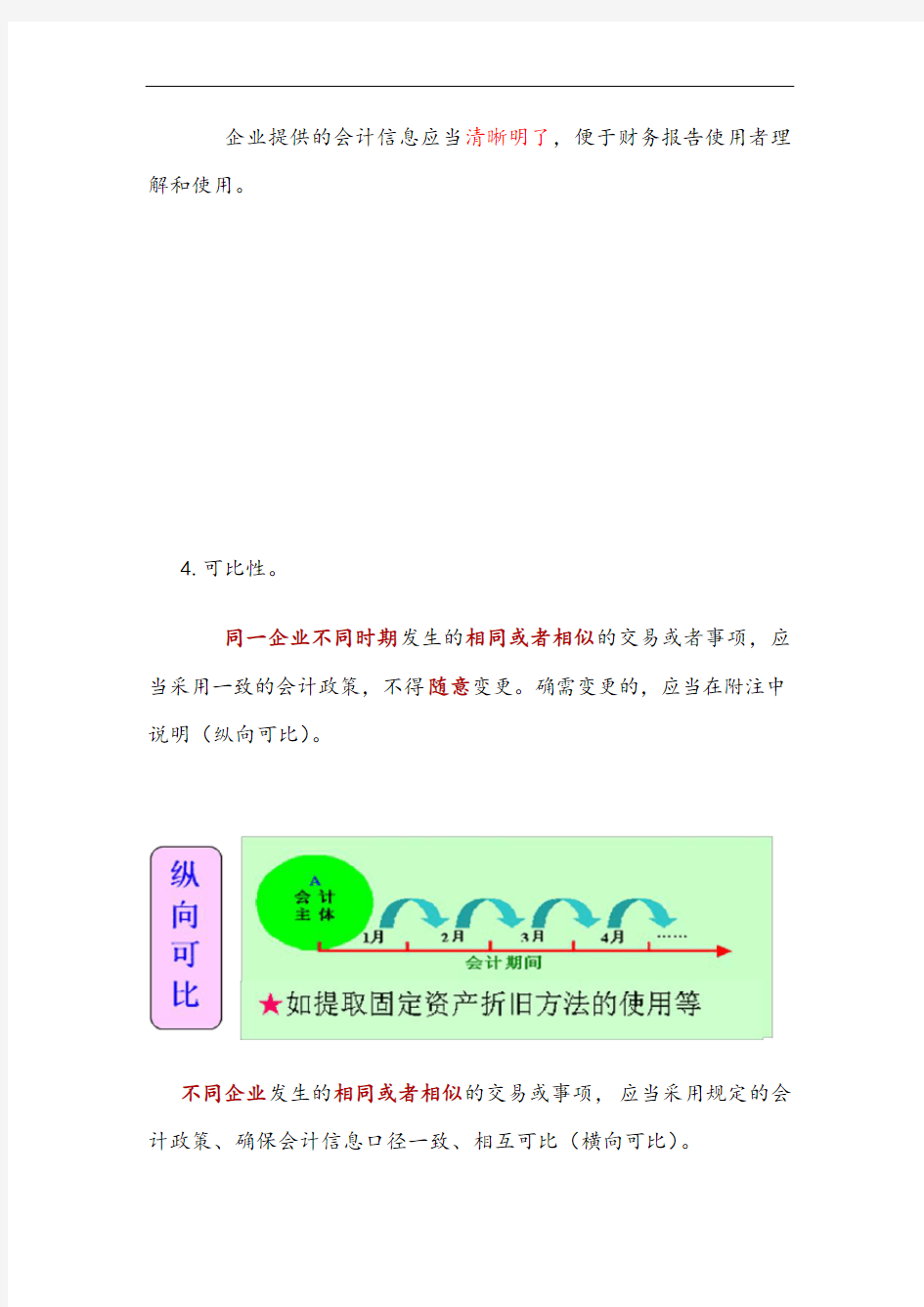 会计信息八大原则