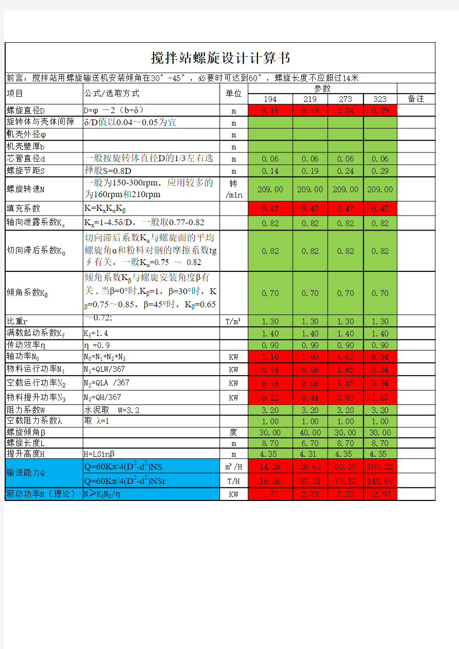 混凝土搅拌站螺旋输送机设计手册