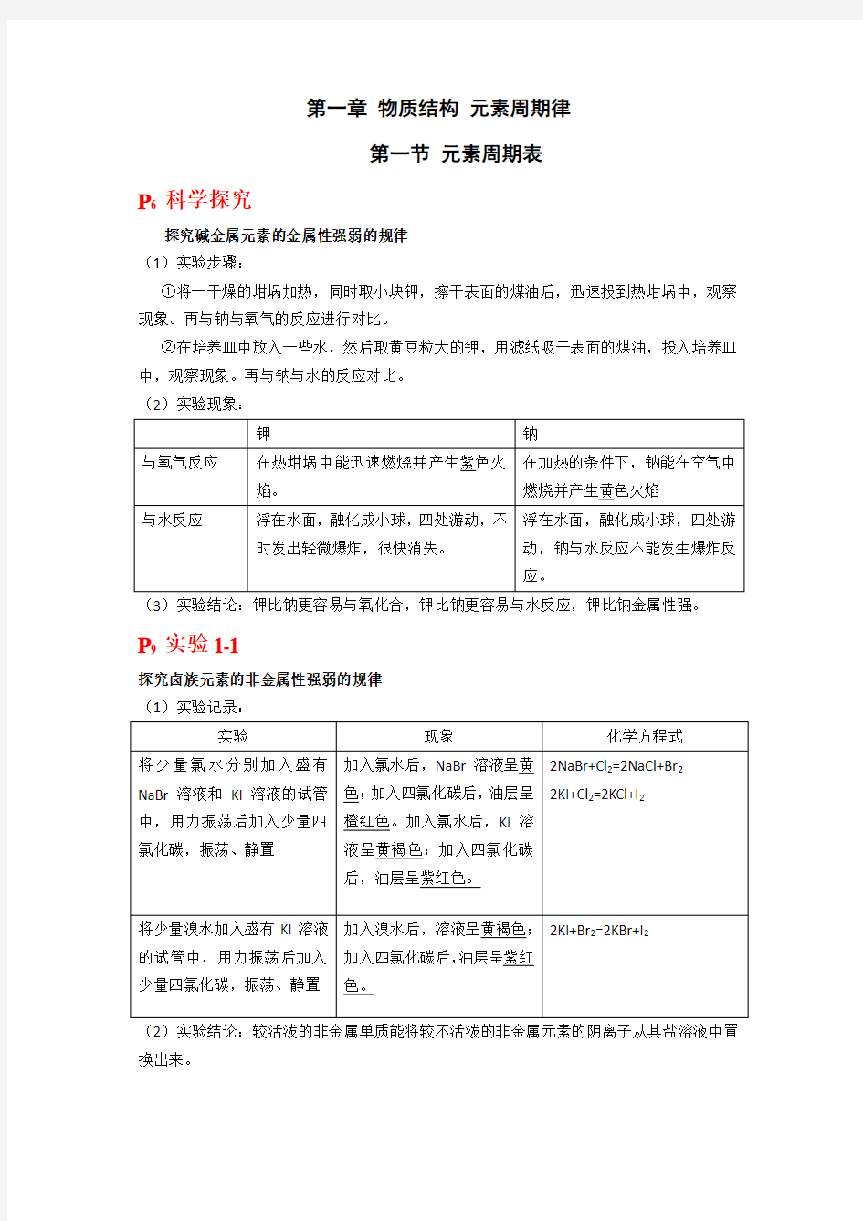 人教版高中化学必修二实验现象和课后题答案