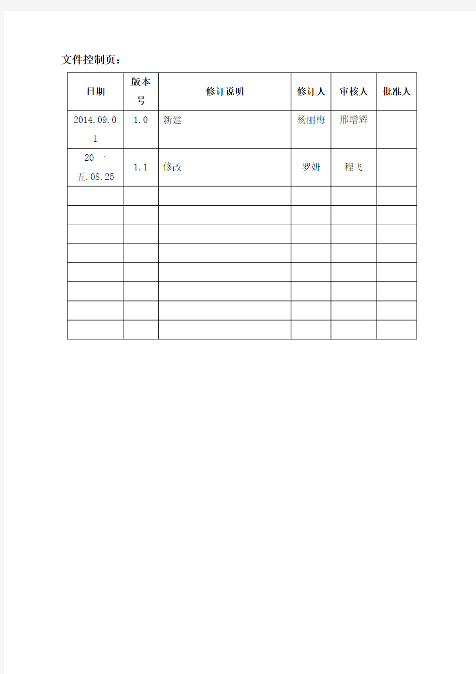 某省政务服务网统一行政权力运行系统操作手册