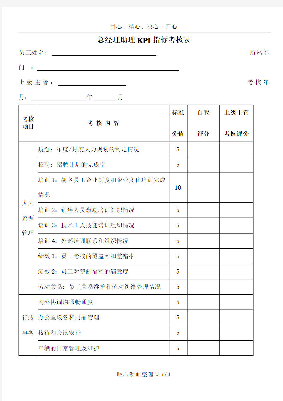 KPI指标考核表