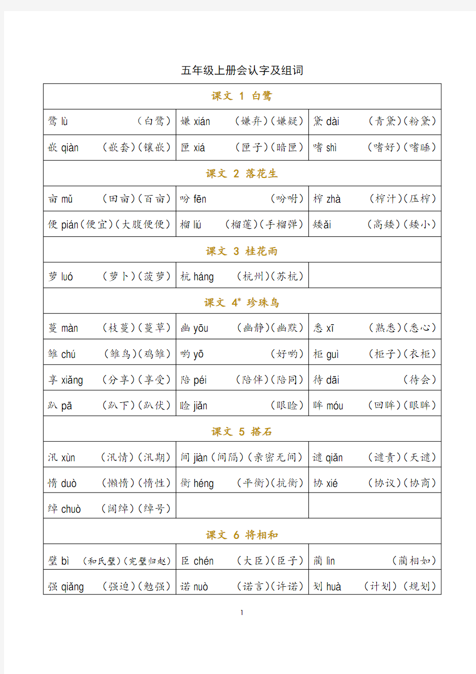 五年级语文上册 识字表