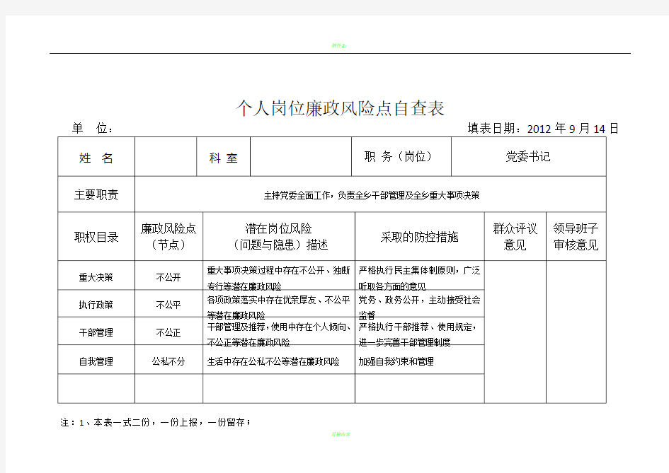 个人岗位廉政风险点自查表26343