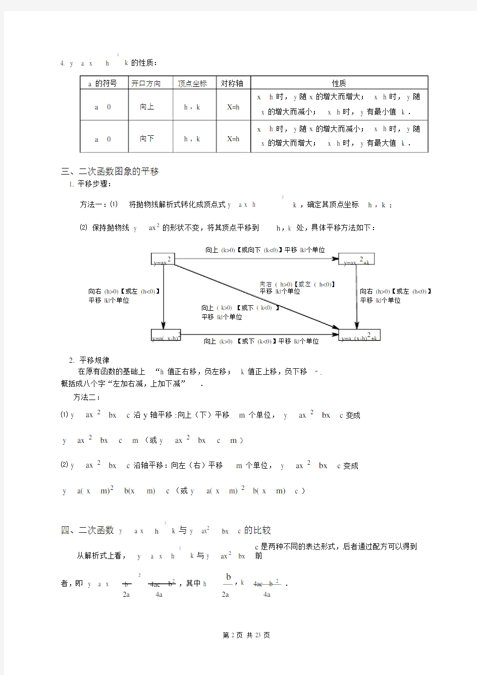 沪科版初三数学知识点总结资料讲解.doc
