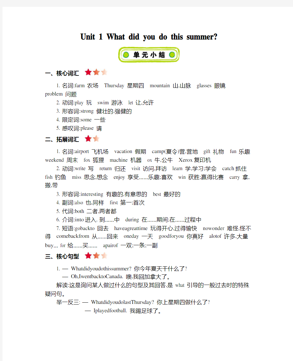 最新北京课改版小学英语六年级上册单元知识总结(全册)