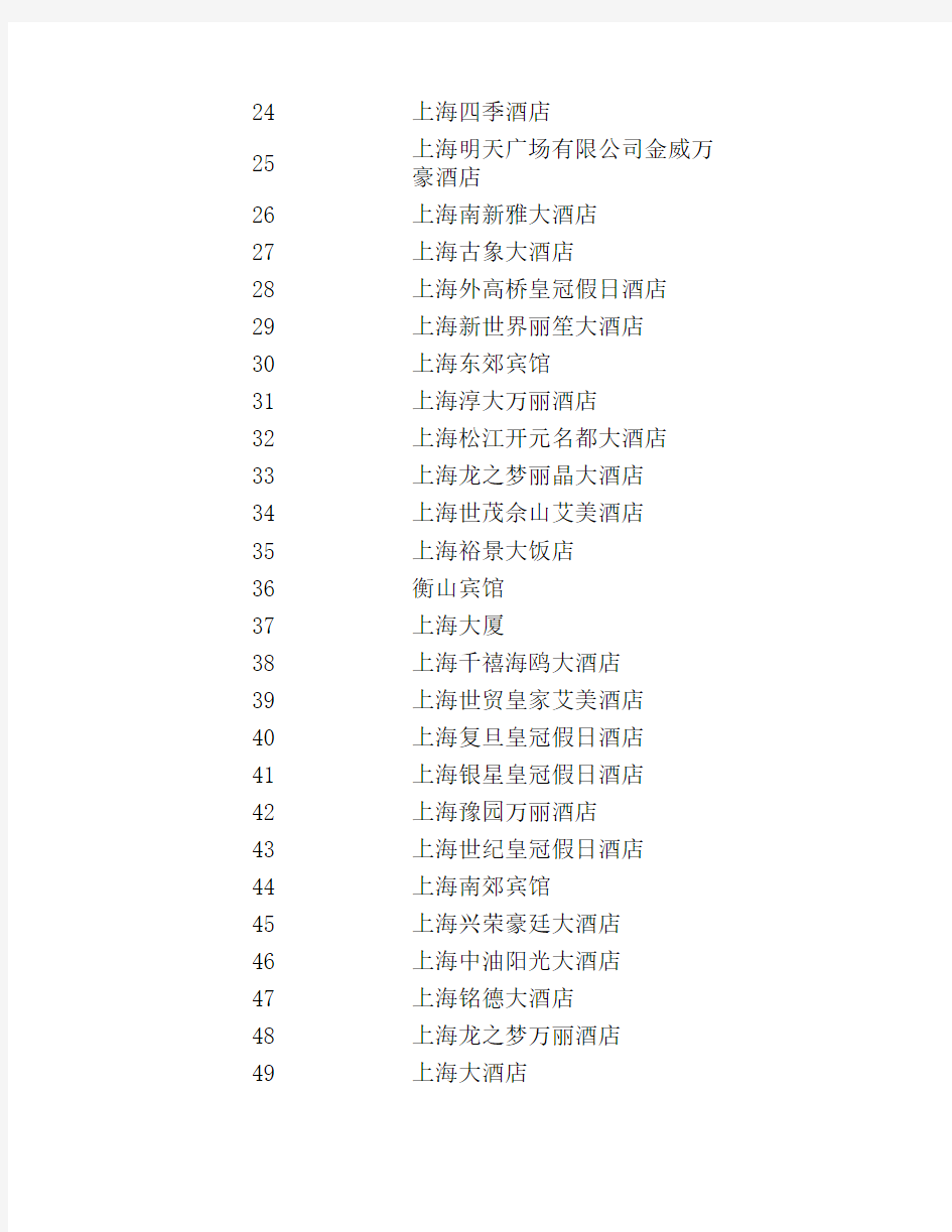 中国最全的2012年五星级酒店、超五星级酒店名录