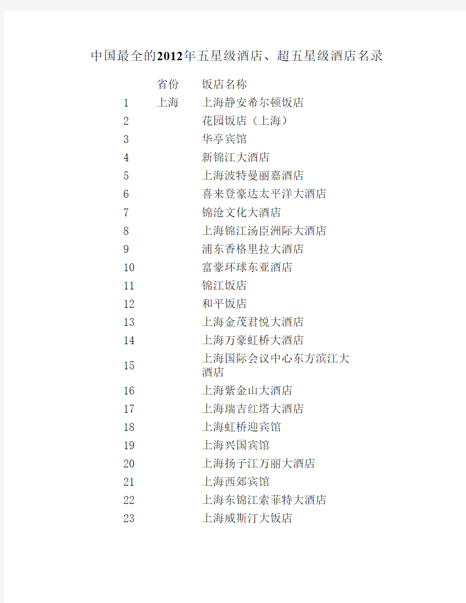 中国最全的2012年五星级酒店、超五星级酒店名录