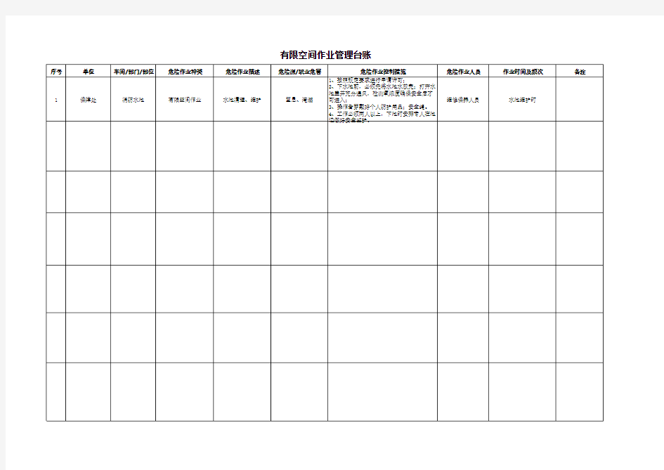 有限空间作业管理台账