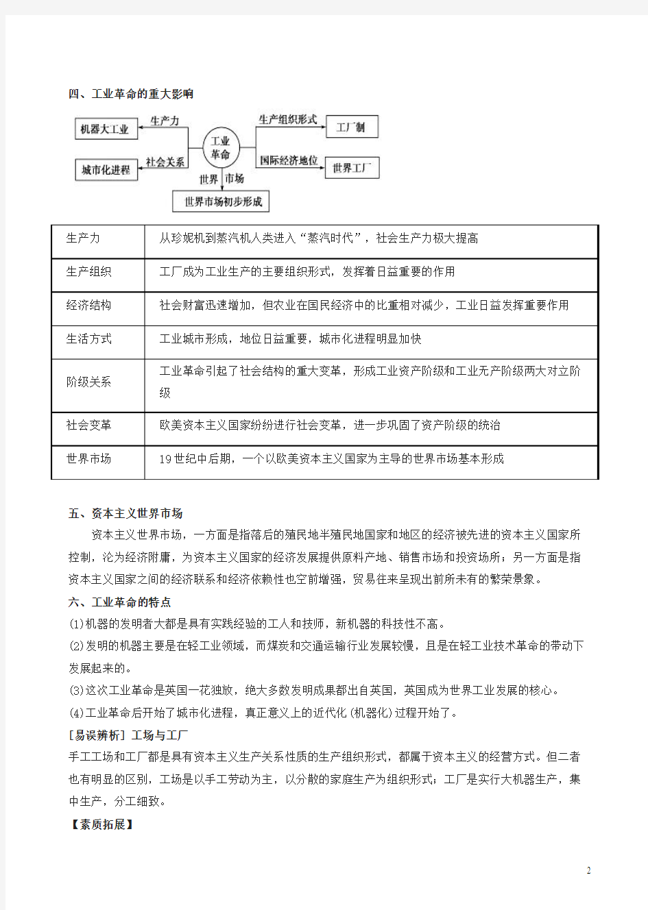 人教版高一历史必修二全册教案第7课_第一次工业革命