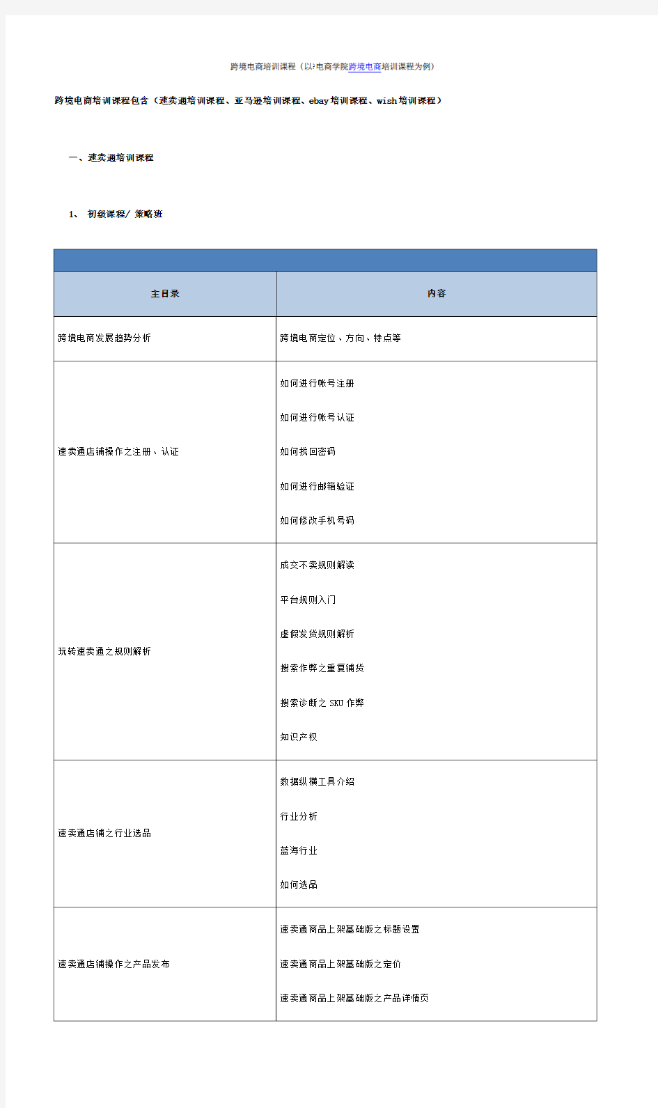 跨境电商培训课程