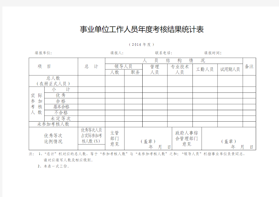 2016年度事业单位年度考核表样