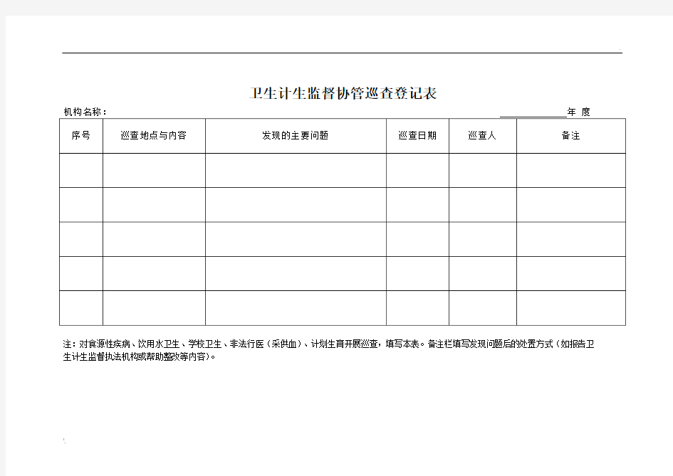 2017年卫生监督协管巡查登记表