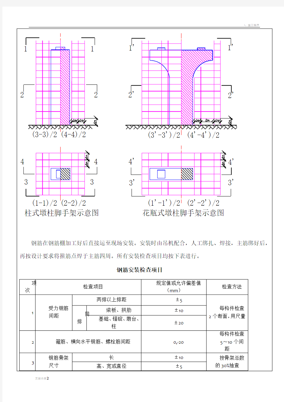 墩柱施工技术交底