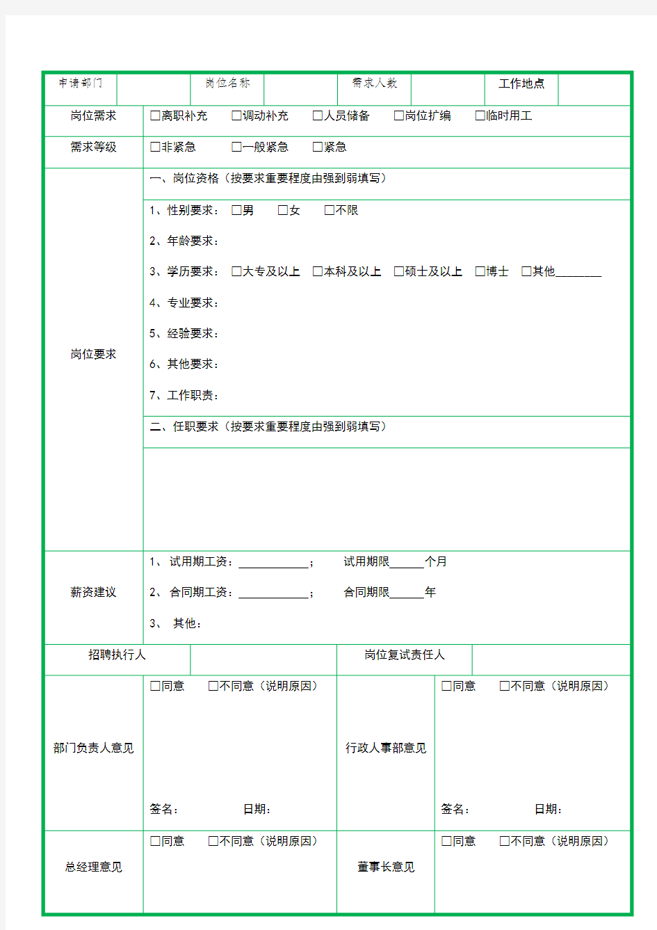 公司人员招聘需求申请表