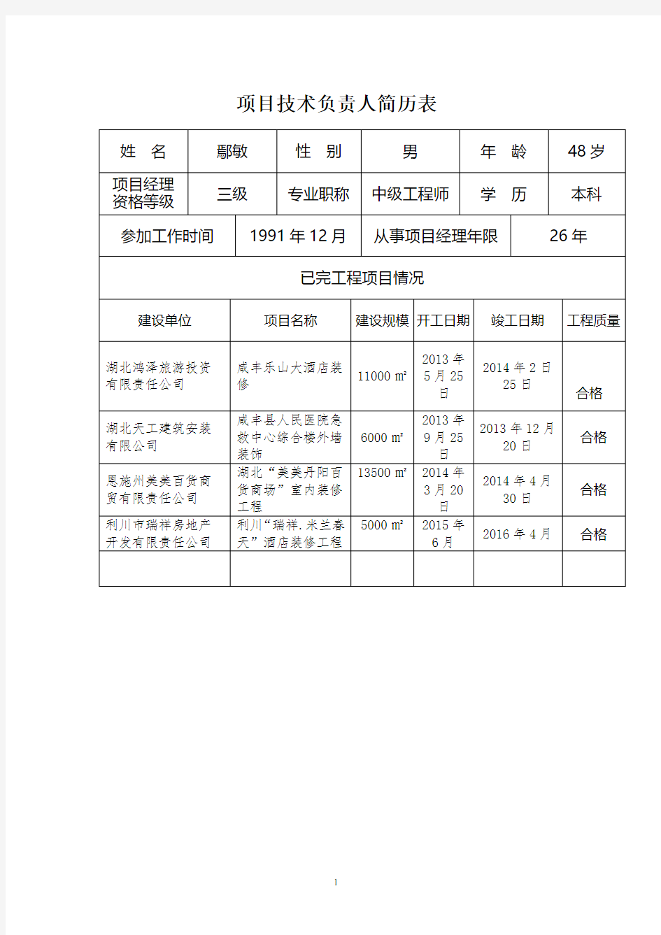 项目技术负责人简历表(2020年整理).pdf