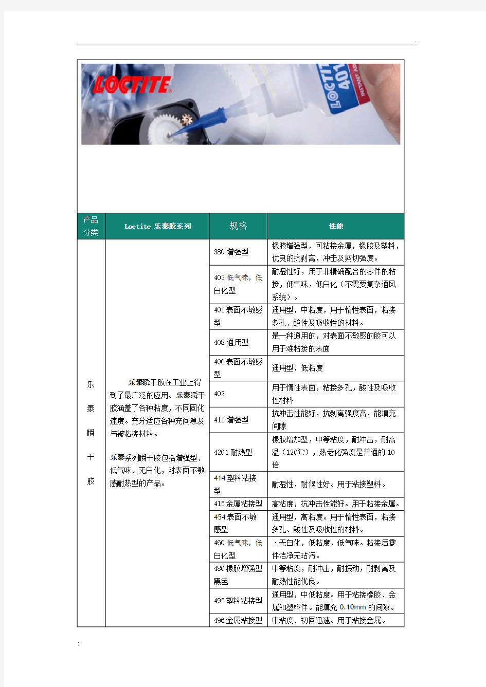 乐泰各类胶粘剂型号及简介