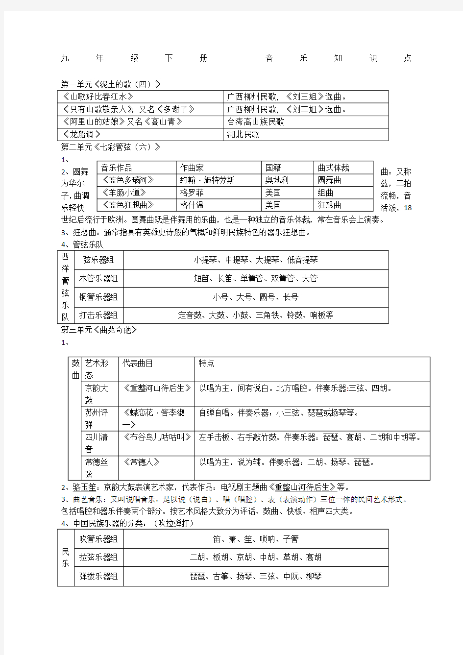 九年级音乐知识点