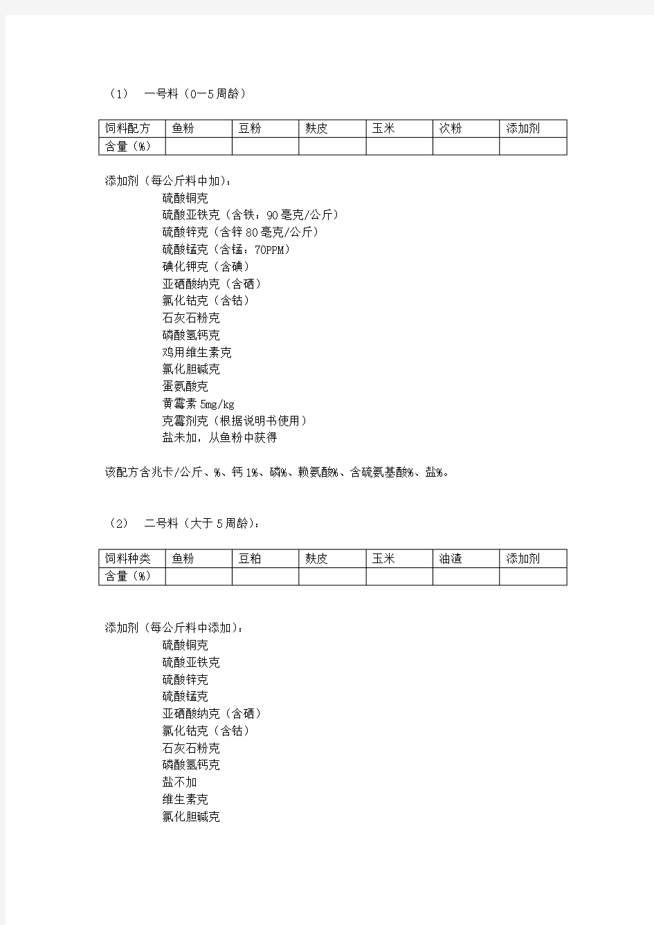 肉鸡饲料配方