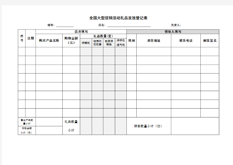 全国大型促销活动礼品发放登记表