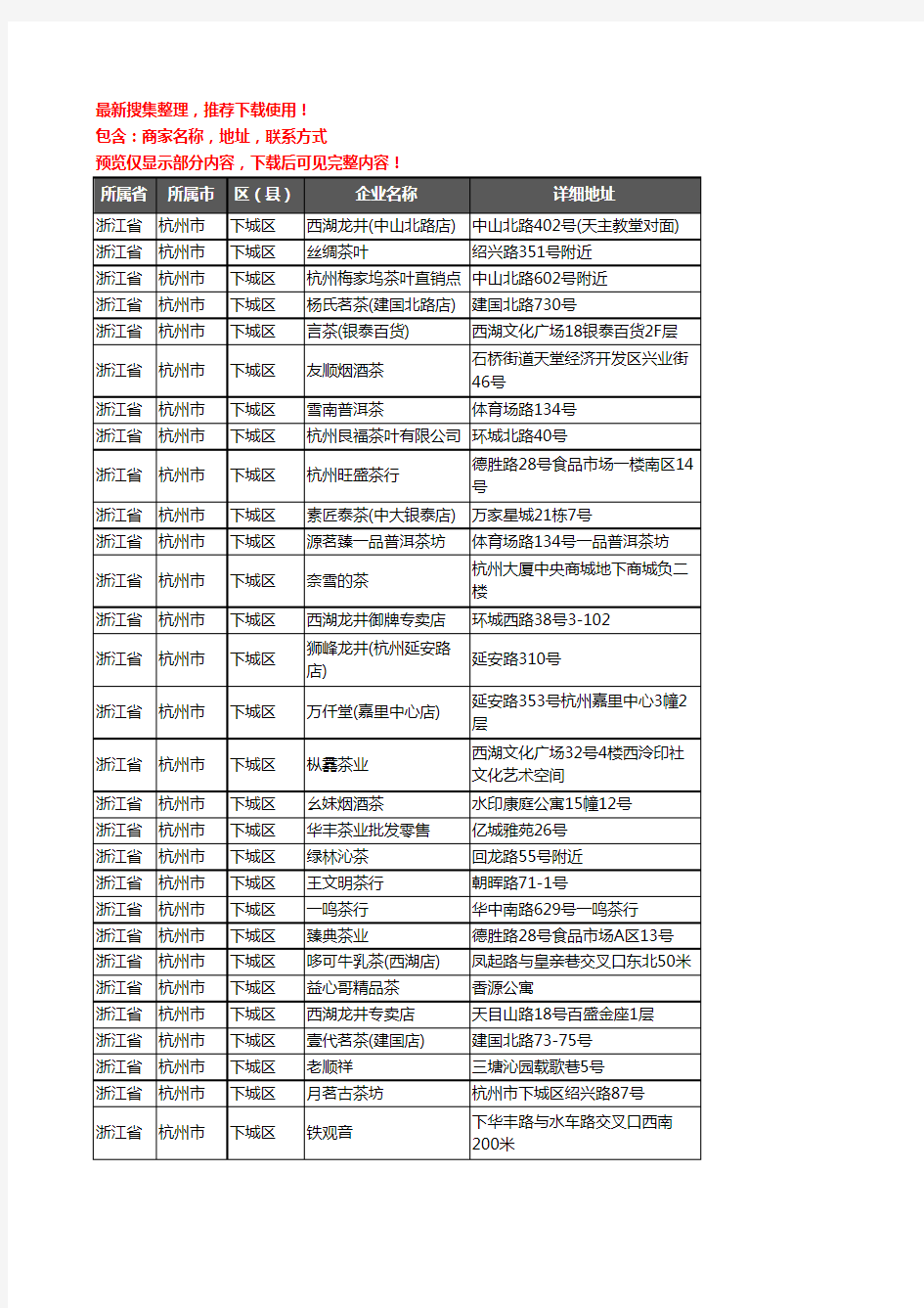 新版浙江省杭州市下城区茶具企业公司商家户名录单联系方式地址大全100家