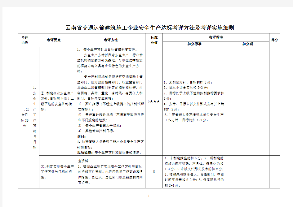 建筑施工企业安全生产达标考评方法及考评实施细则(DOC 30页)