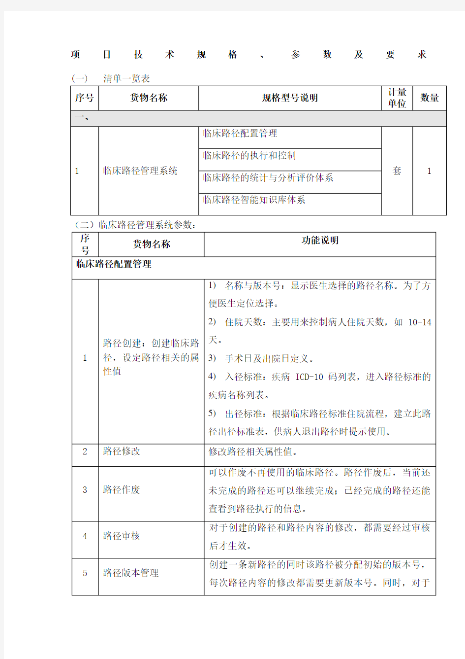 临床路径管理系统功能清单