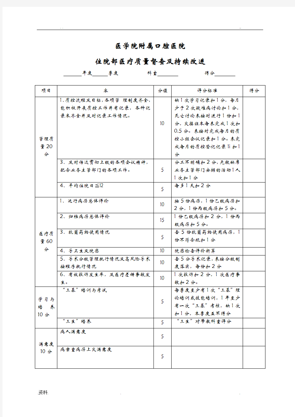 医疗质量督导检查表