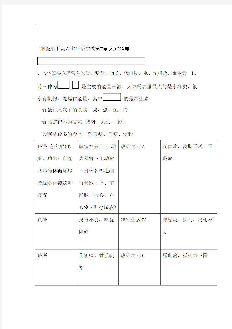 七年级生物下册知识点