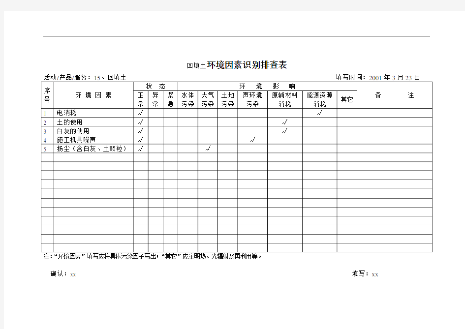 回填土环境因素识别排查表