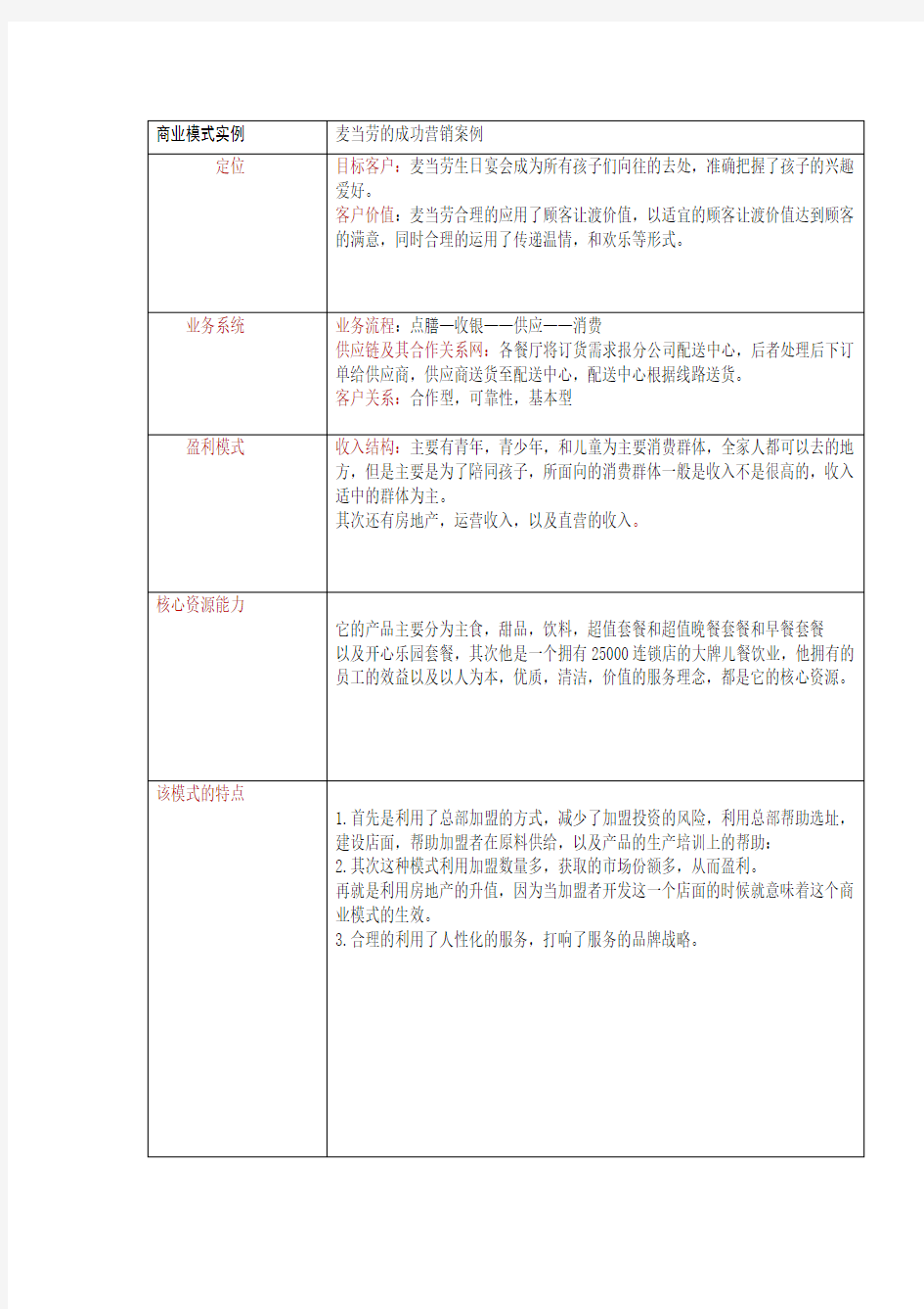 (推荐)餐饮行业的商业模式分析