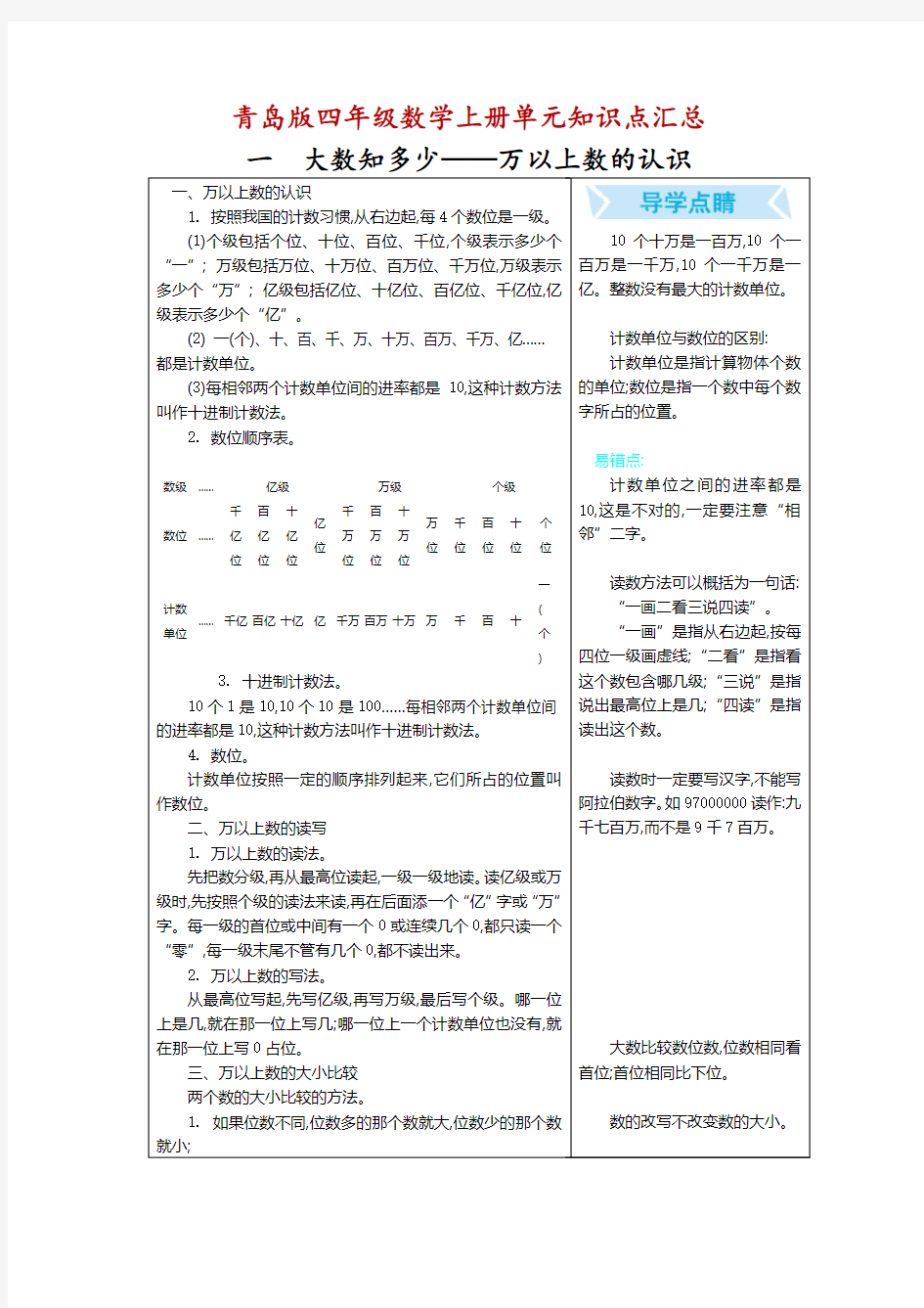 青岛版四年级数学上册单元知识点汇总