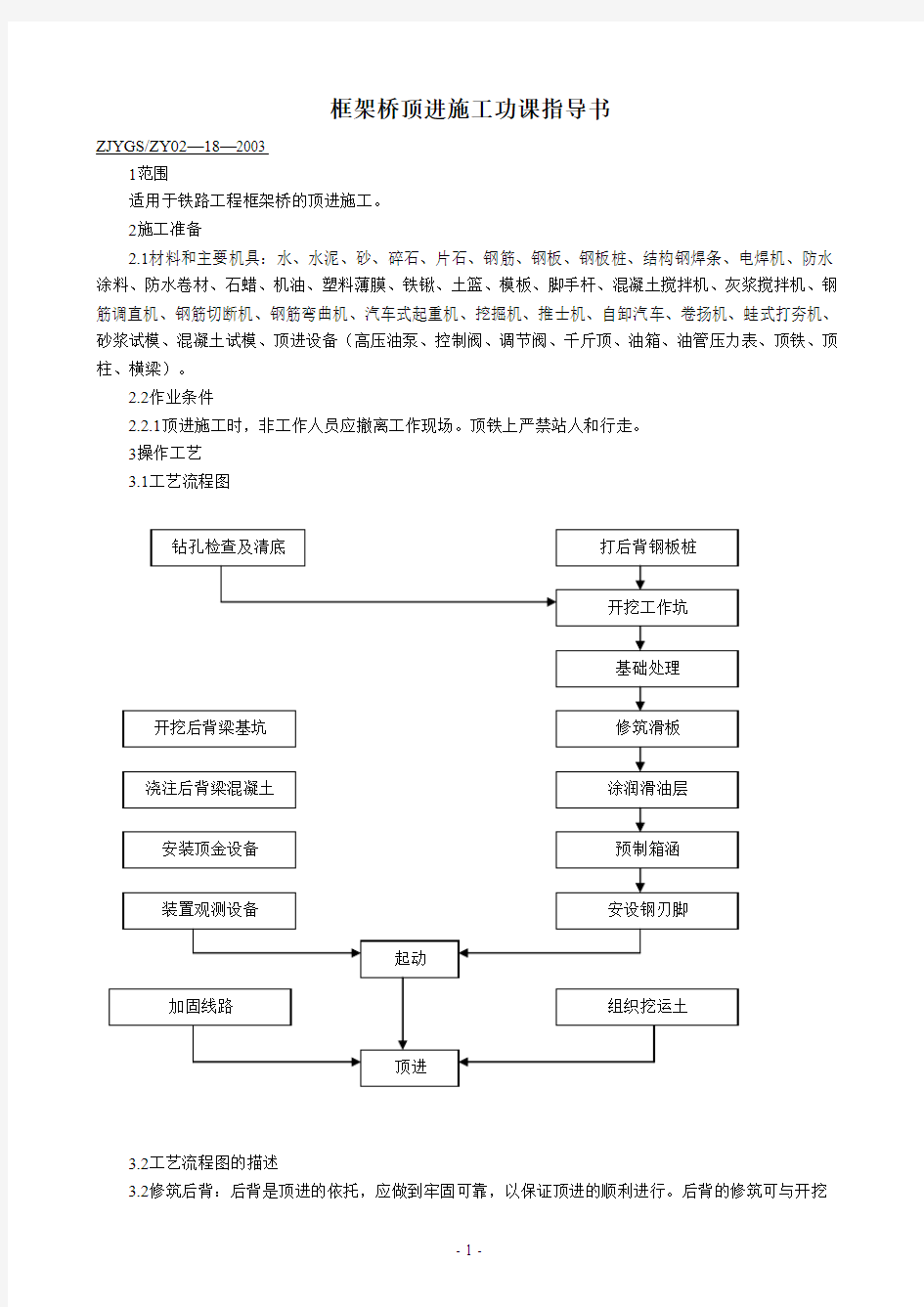 框架桥顶进施工功课指导书