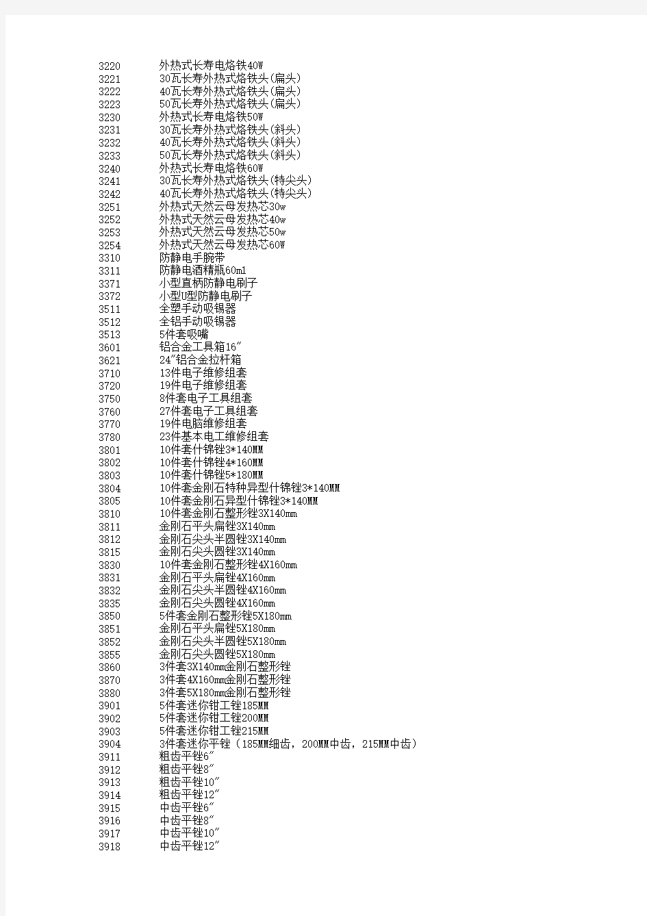 世达工具型号-名称对照表