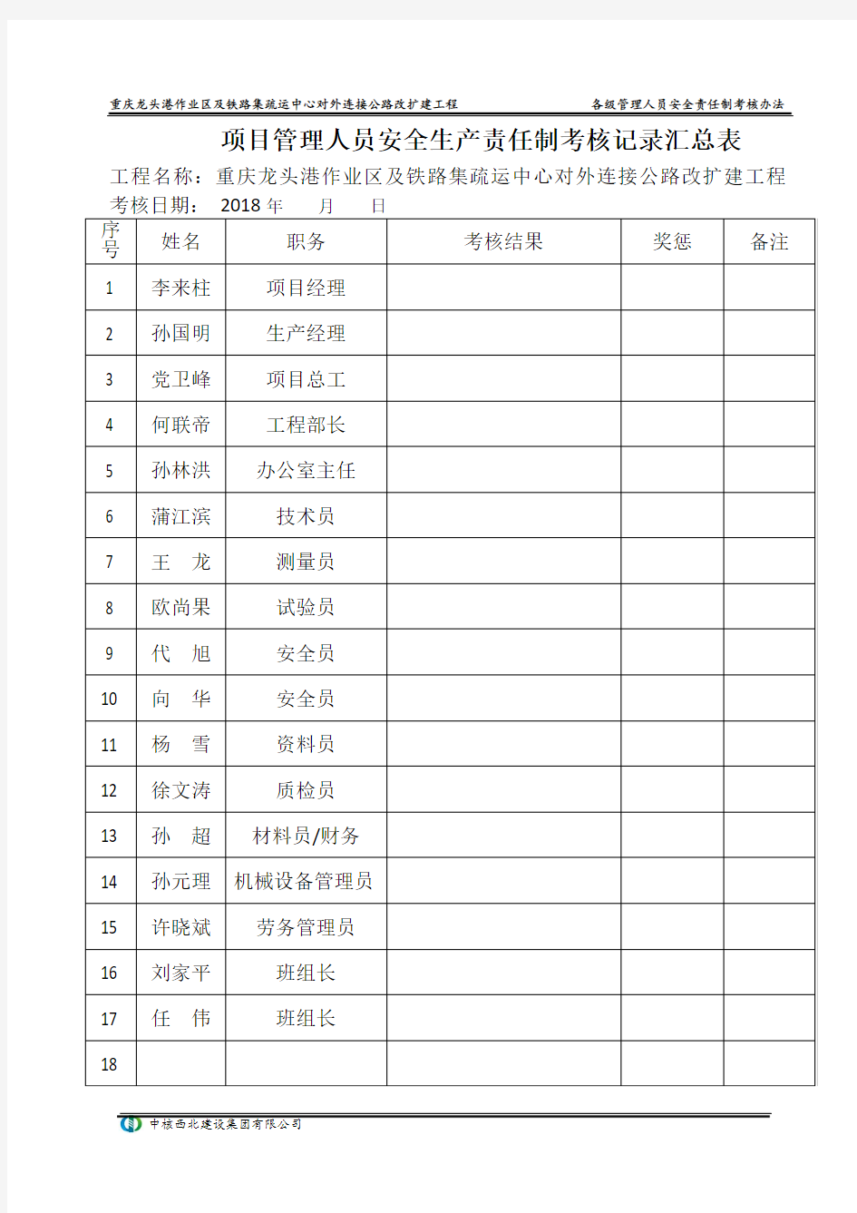 项目部各级管理人员安全责任制考核办法