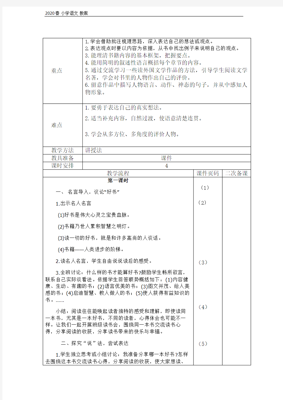 2020年六年级语文下册 第二单元 语文园地二(口语交际、习作、园地)(001)