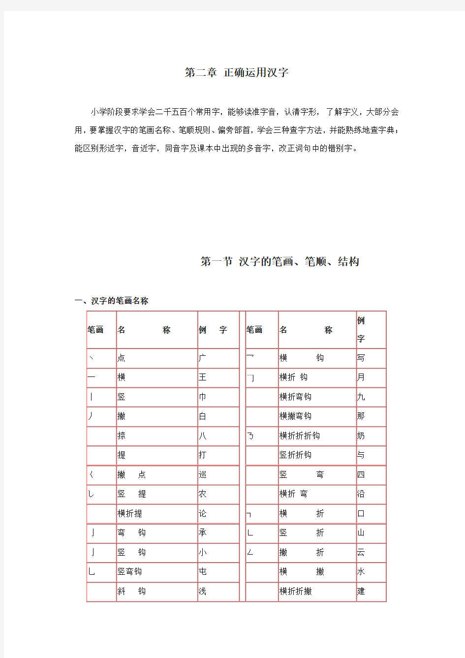 汉字地笔画、笔顺、结构