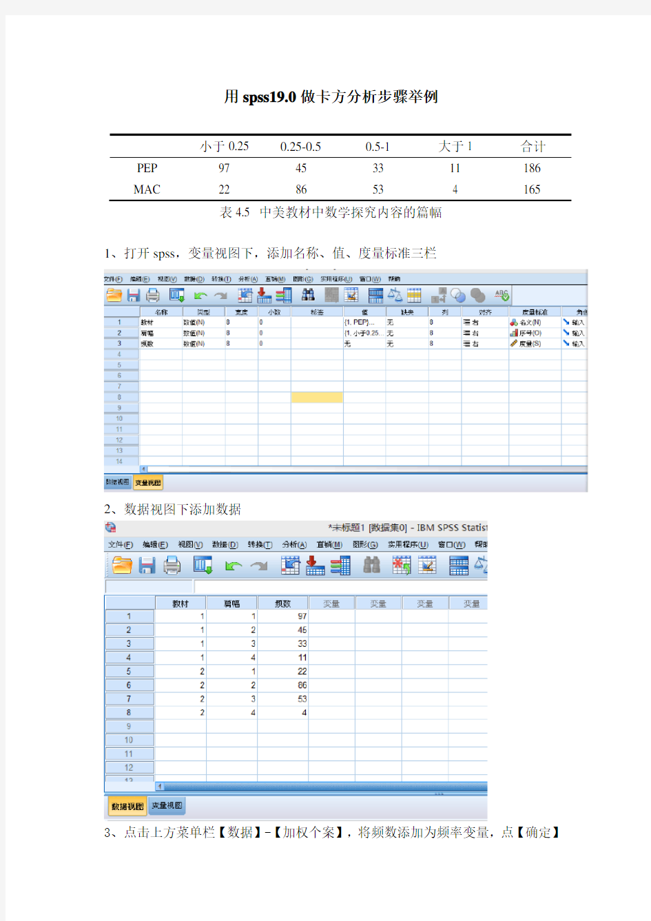 用spss19.0做卡方分析步骤举例